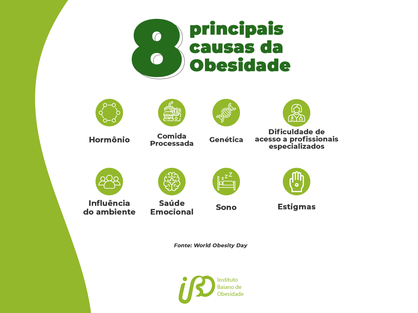 As Oito Principais Causas Da Obesidade Not Cias